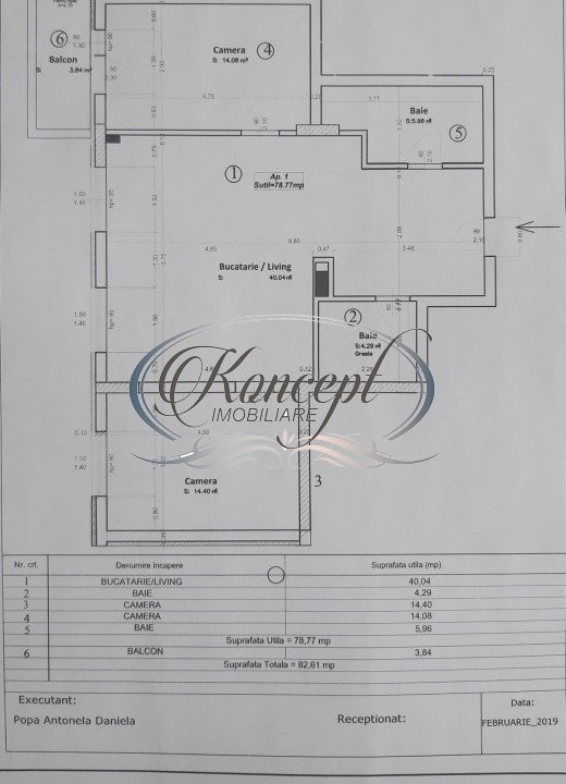 Apartament la cheie in zona BMW