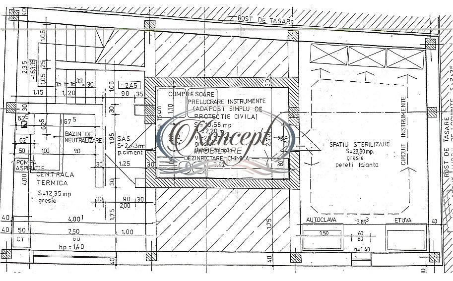 Spatiu comercial, Central