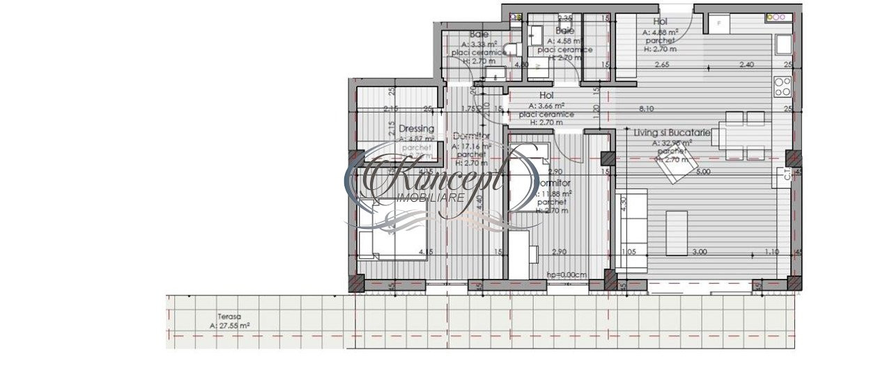 Penthouse cu CF in Borhanci