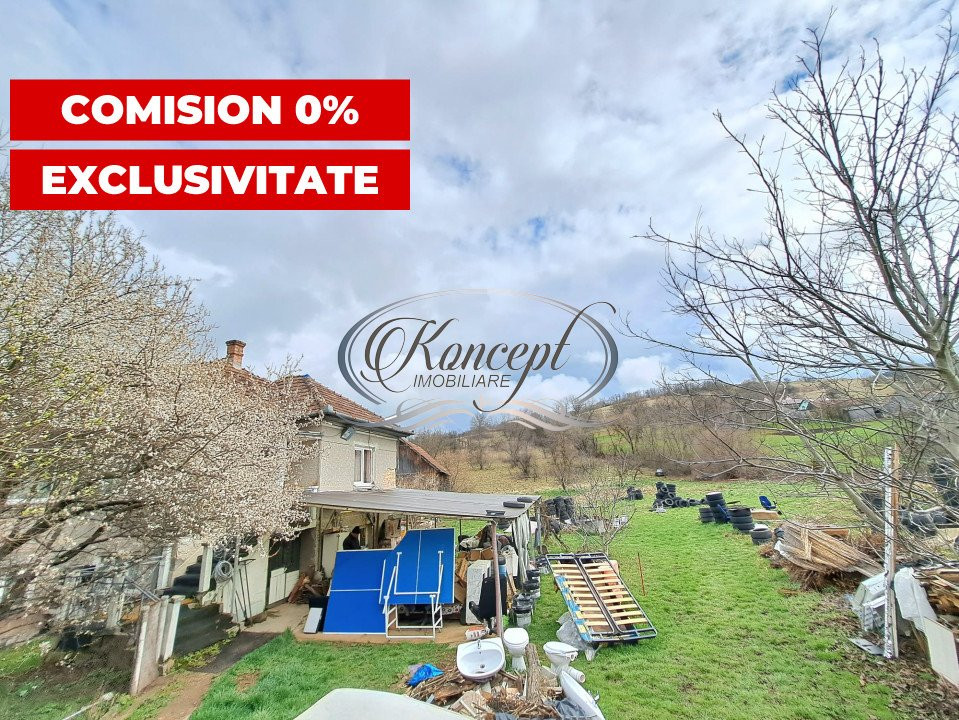 Teren investitie in Suceagu, COMISION 0%