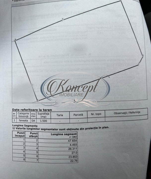 Teren pentru investitie 