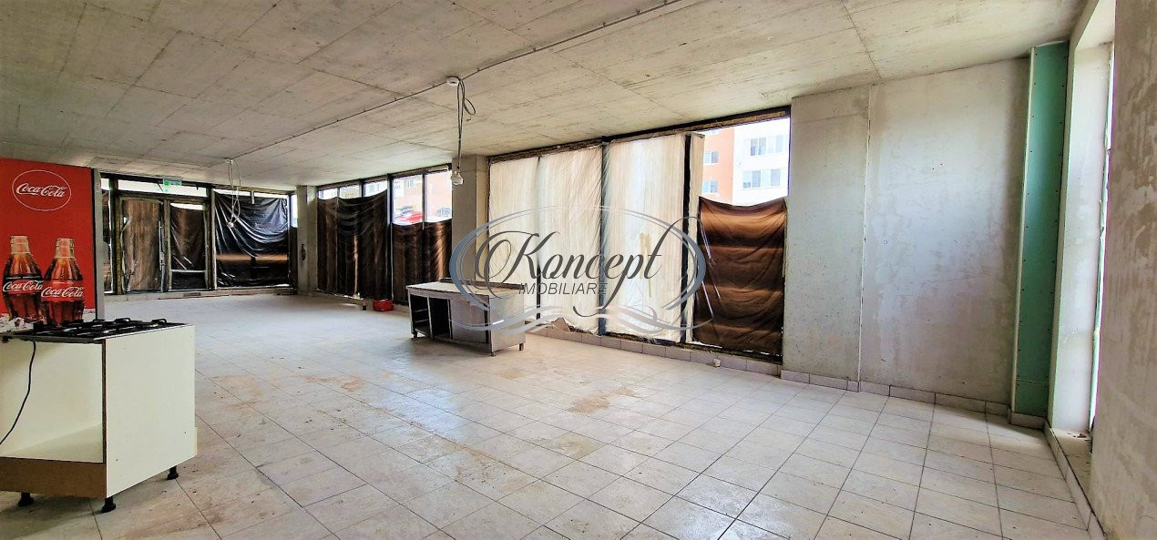 Spatiu cu destinatie Alimentatie Publica