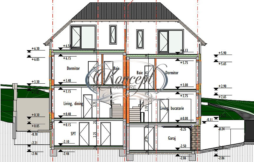Teren cu proiect autorizat in Dambul Rotund