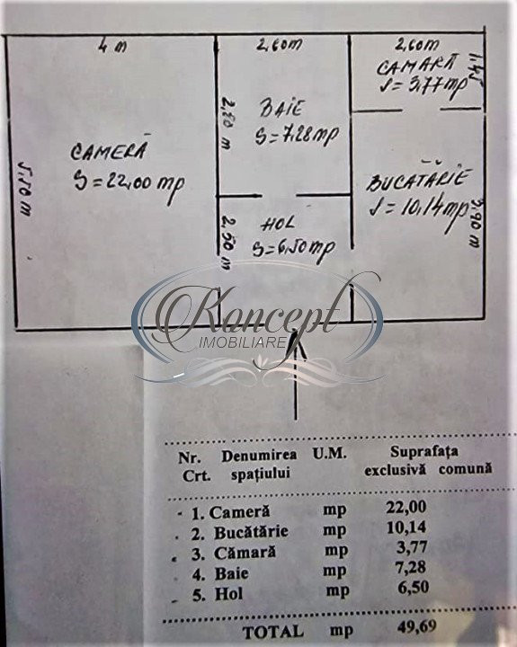 Apartament Ultracentral, piata Unirii