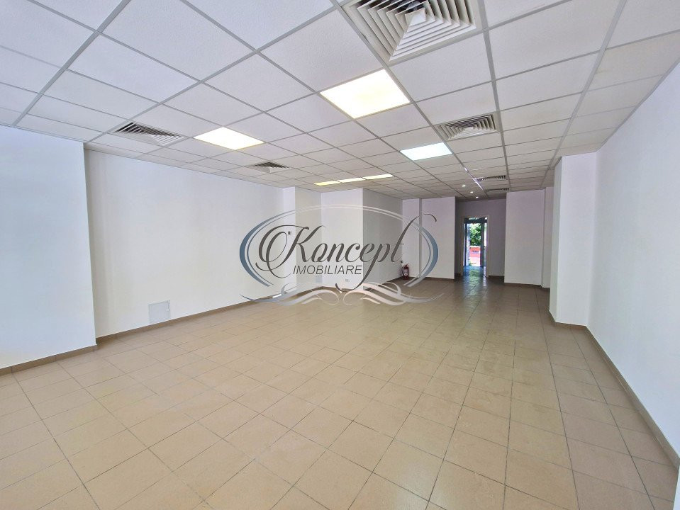 Spatiu comercial cu vad bun in Piata Zorilor