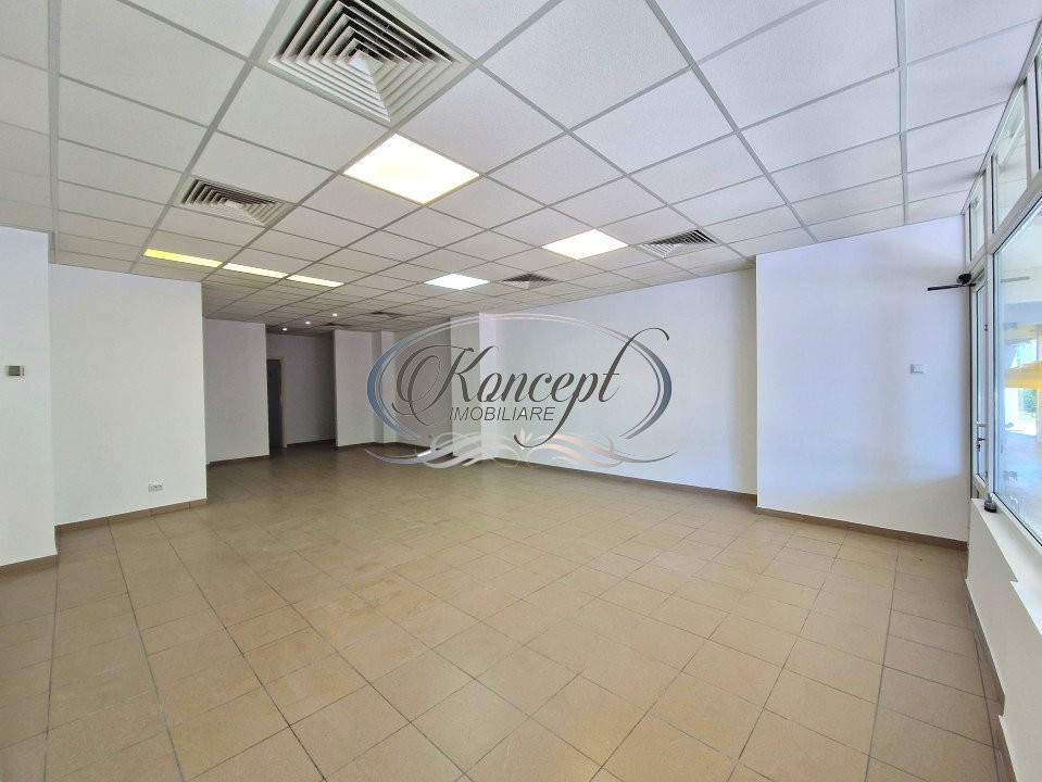 Spatiu comercial cu vad bun in Piata Zorilor