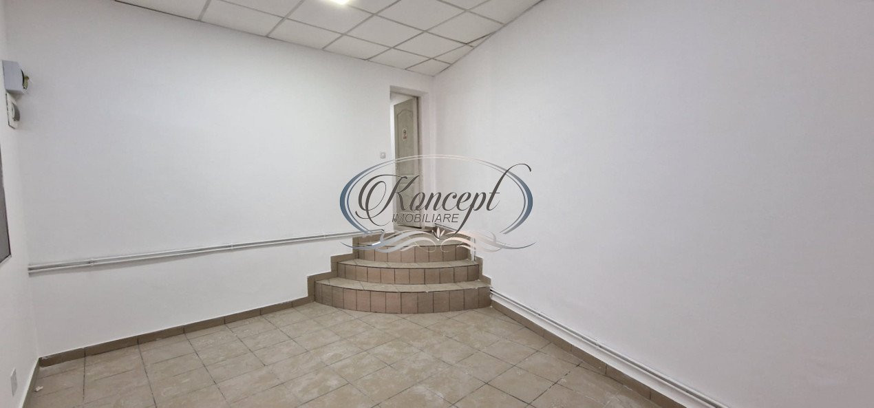 Spatiu comercial pe Calea Motilor