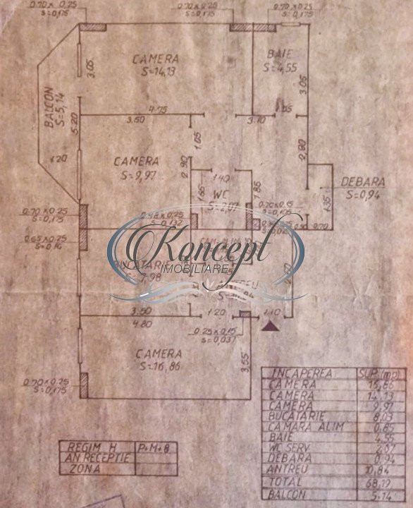 Apartament pe strada Fabricii, zona Kaufland-Marasti