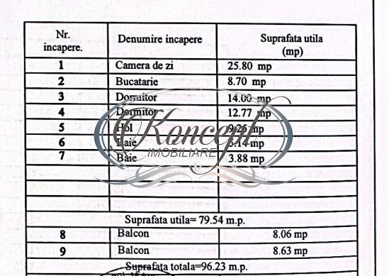 Exclusivitate Comision 0%. Apartament cu panorama spre apus