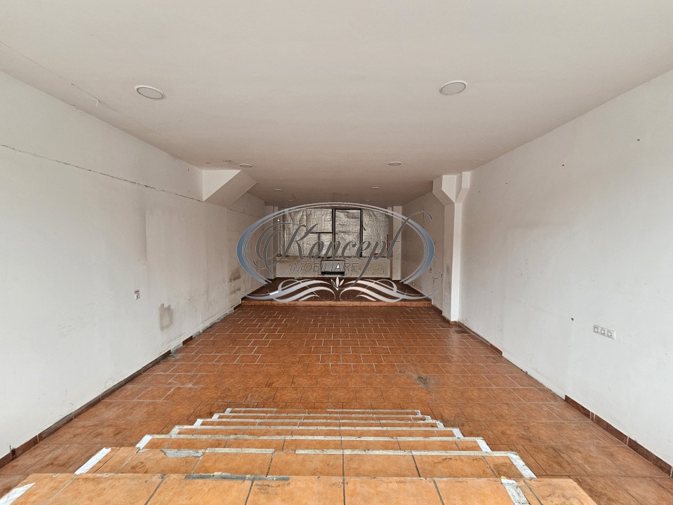 Spatiu comercial cu vad pietonal intens disponibil imediat