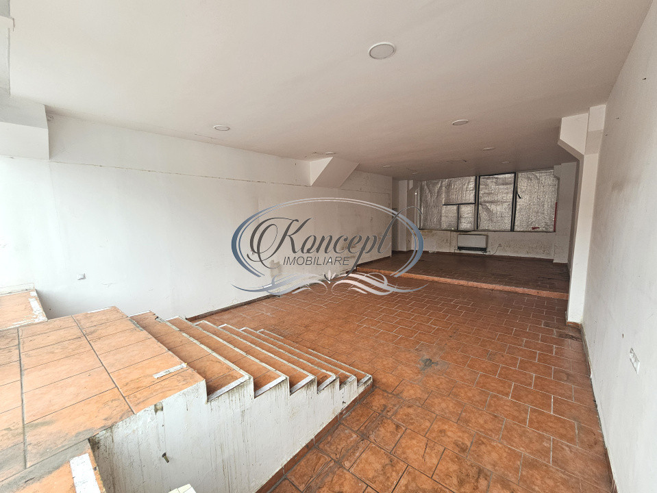 Spatiu comercial cu vad pietonal intens disponibil imediat