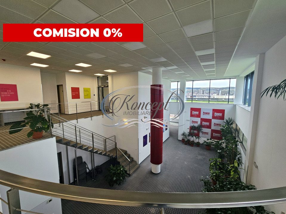 Spatii de birouri clasa A cu facilitati premium si acces rapid spre centru 