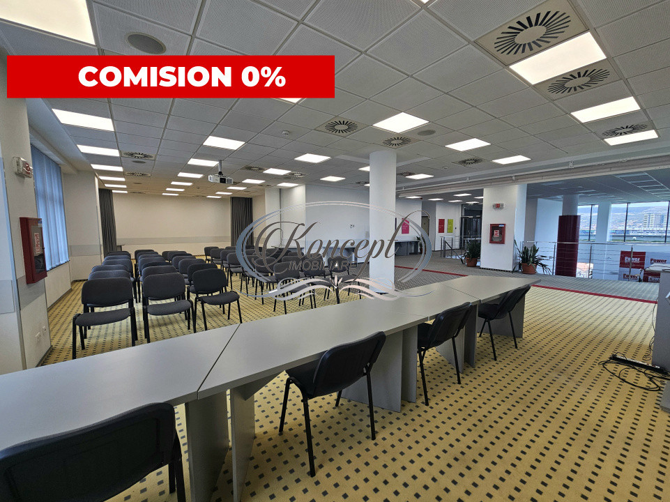 Spatii de birouri clasa A cu facilitati premium si acces rapid spre centru 