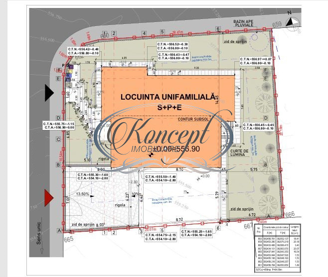 Teren in curs de autorizare in Faget