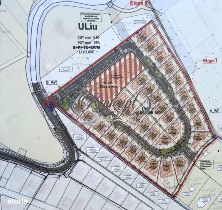 Teren cu PUZ, oportunitate investitie