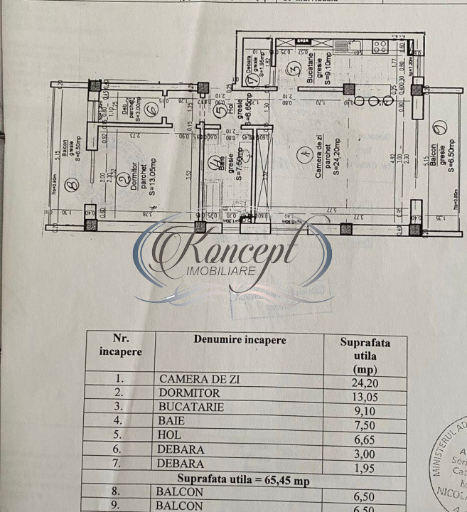 Apartament la cheie si cu parcare subterana
