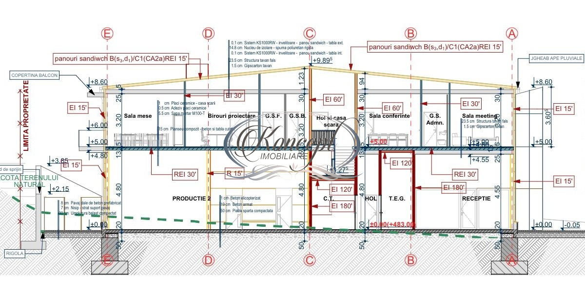 Teren industrial cu autorizatie hala, Valea Chintaului