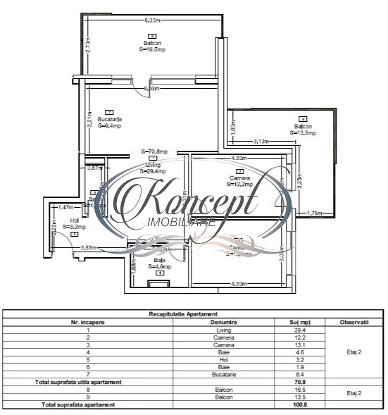 Apartament in ansamblul Season