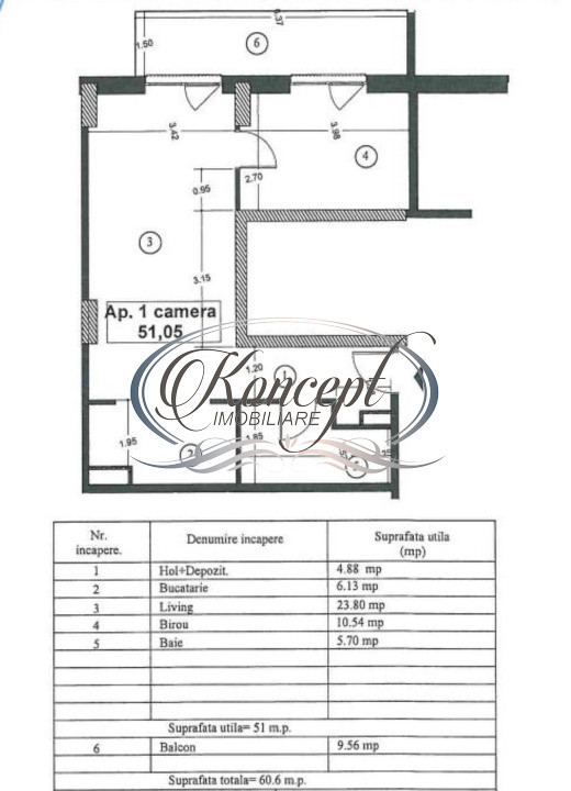 Apartament in Elite City, ideal investitie
