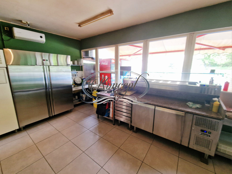 Spatiu comercial ideal delivery