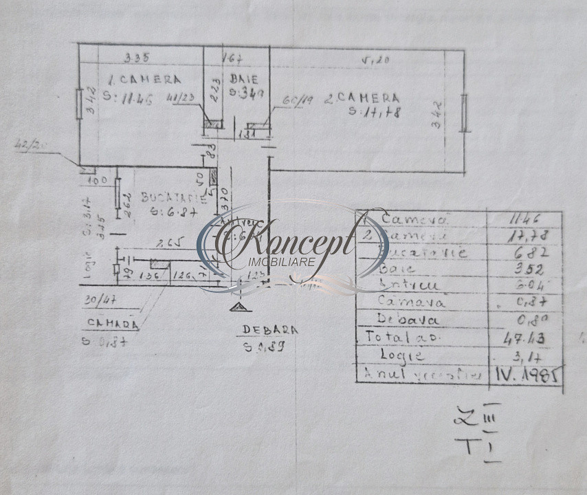 Apartament luminos, aproape de Iulius Mall